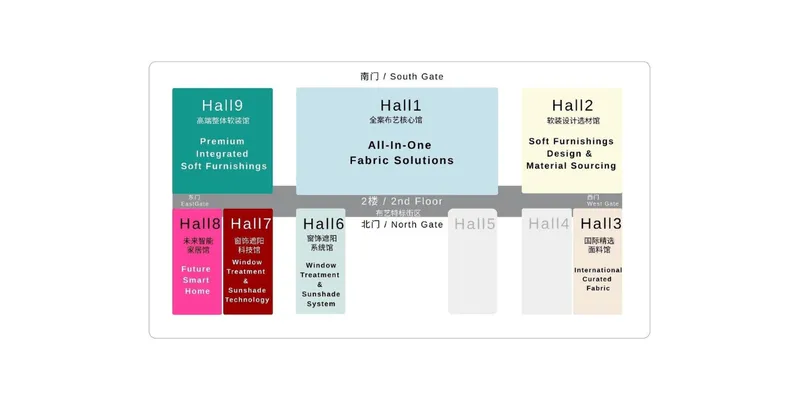 Hometex Shenzhen 2026 Presents Curtain & Fabric Theme Zone for One-Stop Global Sourcing
